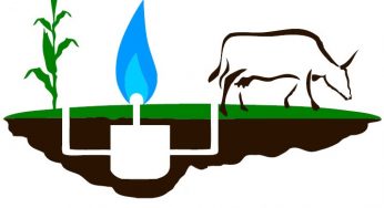 New report shares details about the Biogas Market forecast to 2023 – Planet Market Reports