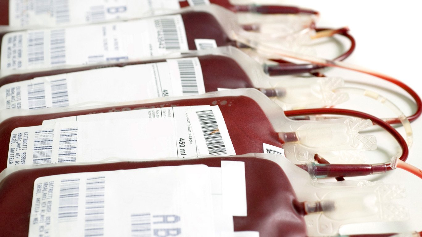 Global Blood Bank Blood Banking Market – Scenario, Size, Outlook, Trend And Forecast, 2025<span class="rating-result after_title mr-filter rating-result-2848">			<span class="no-rating-results-text">No ratings yet.</span>		</span>