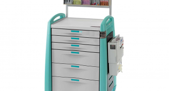 Global Medical Carts Market Capacity, Production And Share By Manufacturers 2018-2025