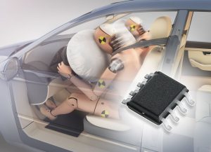 Airbag Sensors Market is expected to reach $$ Million Growing at a CAGR of $$% by Planet Market Reports