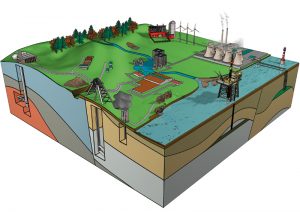 Carbon Capture and Sequestration CCS is expected to grow at a CAGR of roughly 15.2% over the next five years