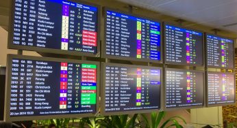 FIDS Market – Industry Analysis, Size, Share, Growth, Trends, and Forecast