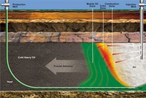 Global Fracking Water Treatment System Market 2017: Industry Demand, Insight & Forecast -Planet Market Reports