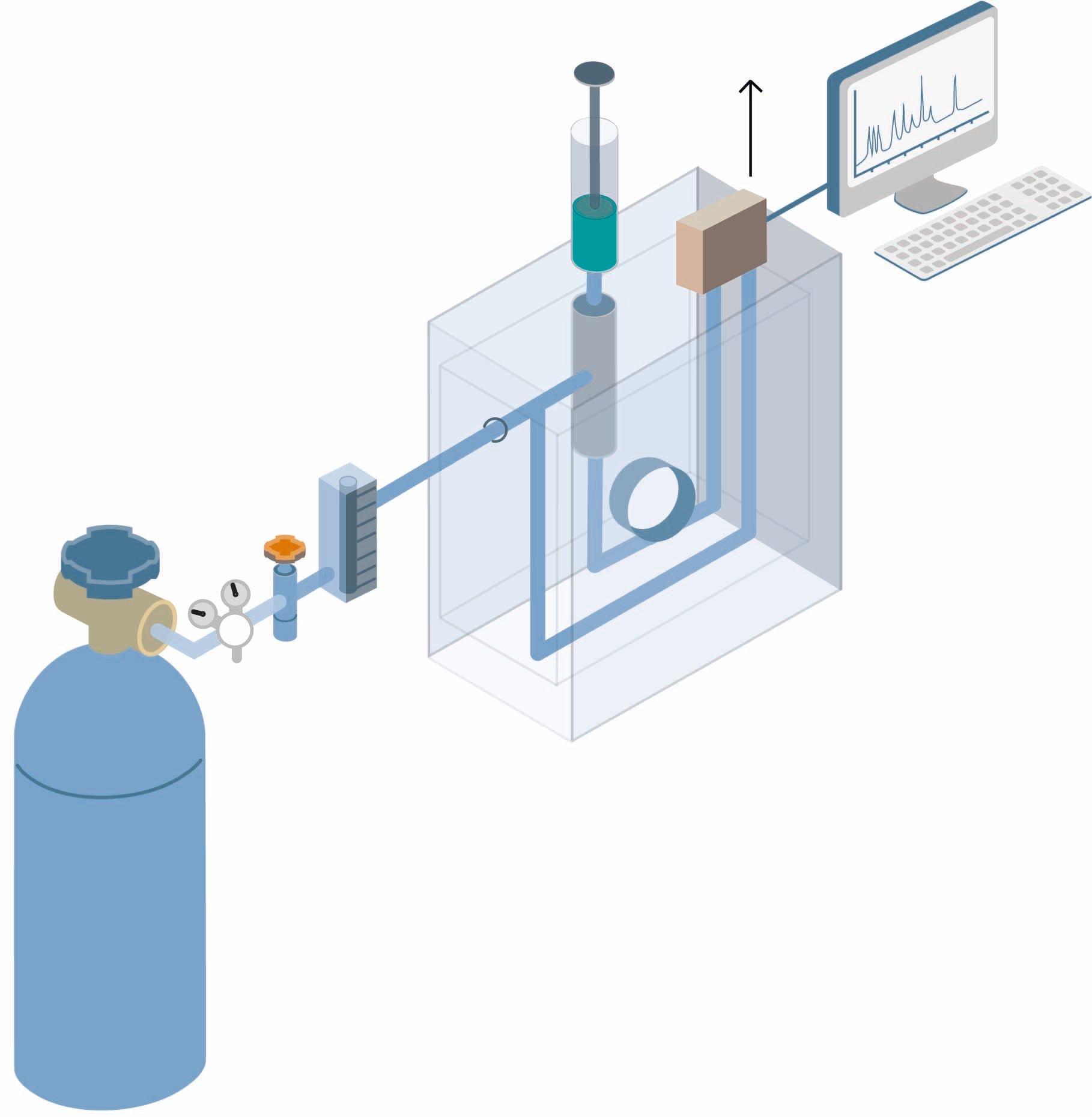 Global Gas Chromatography Market Forecast To Develop And Opportunity At 2023<span class="rating-result after_title mr-filter rating-result-5012">			<span class="no-rating-results-text">No ratings yet.</span>		</span>