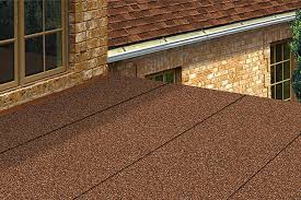 Global Low-Slope Roofing Market Provides Company Distribution Shares & Market Outlook to 2023 – PMR<span class="rating-result after_title mr-filter rating-result-5033">			<span class="no-rating-results-text">No ratings yet.</span>		</span>