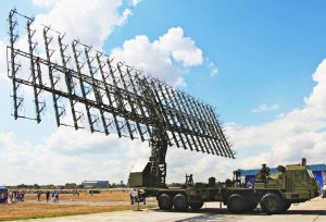 Military Antenna Market By Type, Frequency, Platform and Application and Forecast Report