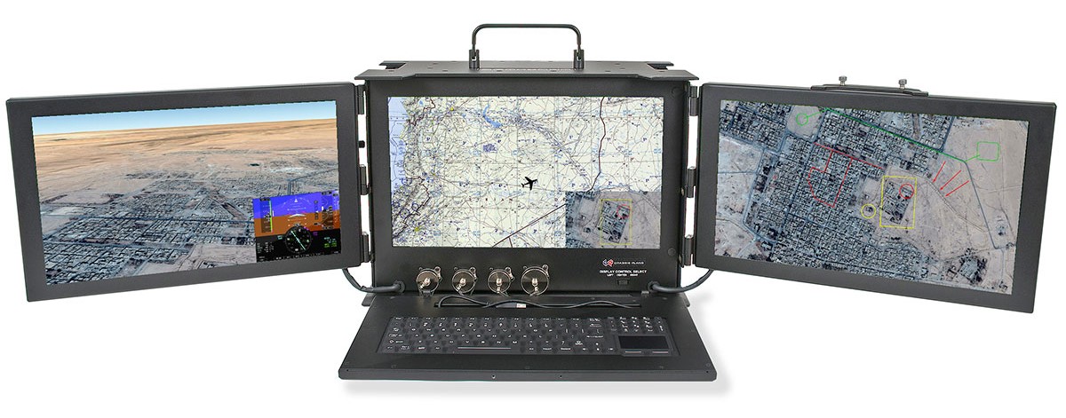 Military Computers Market By Computer Type And Platform With Global Forecast Analysis Report