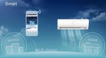 Smart Air Conditioning Market is Expected to Reach $xxx million, Globally, by 2023 by Planet Market Reports