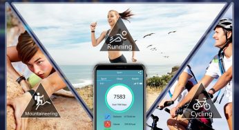 Smart Sports Devices and Equipment Market is Expected to Reach $xxx million, Globally, by 2023 by Planet Market Reports