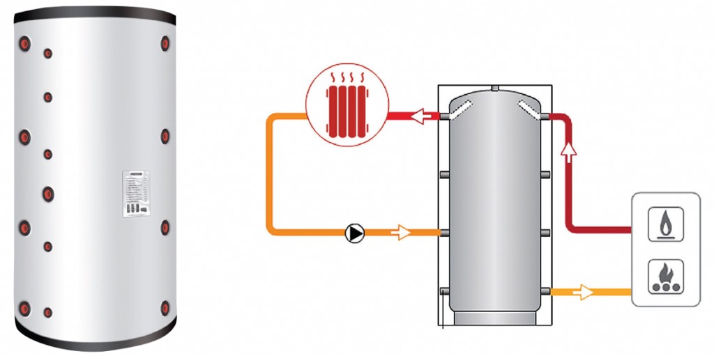 <span class="entry-title-primary">Buffer Tanks Market 2019 – Global Industry Size, Share, Analysis, Trend & Future Strategic Planning</span> <span class="entry-subtitle">Buffer Tanks Market 2019 </span><span class="rating-result after_title mr-filter rating-result-6610">			<span class="no-rating-results-text">No ratings yet.</span>		</span>