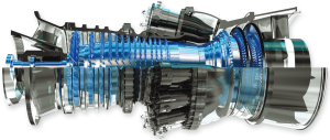 Gas Turbine Market zoning as per Product, Capacity, Technology and Applications Globally