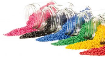 Masterbatch Market Size, Share & Trends | Industry Analysis, 2025