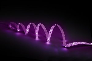 LED Strip Market Size & Share, Strategies, Current Trends and Future