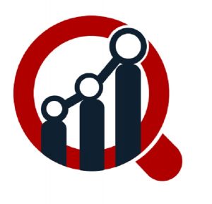 <span class="entry-title-primary">Nano Coatings Market with Geographic Segmentation, Statistical Forecast and Competitive Analysis Report to 2023</span> <span class="entry-subtitle">Global Nanocoatings Market Information: by Raw Material (Al2O3, TiO2), Coating Methods (CVD, PVD), Type (Anti-Corrosive, Antimicrobial, Anti-Fingerprint, Anti-Fouling, Anti-Graffiti, Oleophobic, Hydrophobic), End-Use Industry (Construction, Automotive, Electronics) and Region – Forecast till 2023</span>