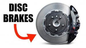 Global Brake Disc Market 2019 – Industry Production, Trends, Sales, Growth