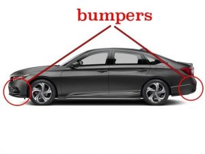 Automotive Bumpers Market Size, Trends, Industry Analysis, Forecast