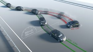 Electronic Stability Control (ESC) Market Has Been Prepared Based On An In-Depth Market Analysis With Inputs