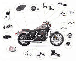 Global Demand for Motorcycle Accessory Market to Reach $11.5 Billion in 2024