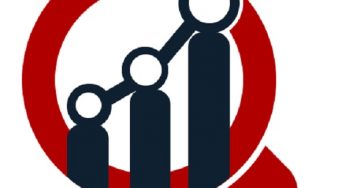 Ammonia Market 2019 | Trends, Top Manufactures, Market Dynamics, Industry Growth Analysis & Forecast 2022