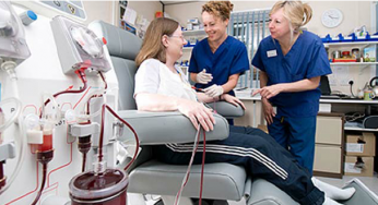 Apheresis Systems Market Estimated to Expand at a Double-Digit CAGR through 2019-2024