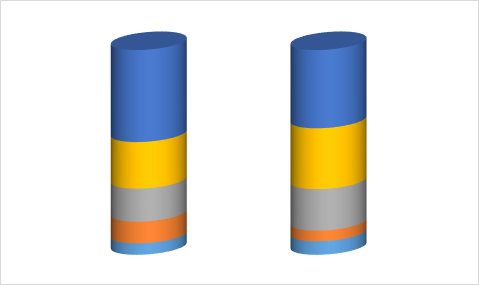 <span class="entry-title-primary">BCD Power IC Market Growth, Size, Analysis, Outlook by 2019 – Trends, Opportunities and Forecast to 2024</span> <span class="entry-subtitle">Global BCD Power IC Market</span><span class="rating-result after_title mr-filter rating-result-15039">	<span class="mr-star-rating">			    <i class="fa fa-star mr-star-full"></i>	    	    <i class="fa fa-star mr-star-full"></i>	    	    <i class="fa fa-star mr-star-full"></i>	    	    <i class="fa fa-star mr-star-full"></i>	    	    <i class="fa fa-star mr-star-full"></i>	    </span><span class="star-result">	5/5</span>			<span class="count">				(1)			</span>			</span>