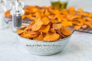 <span class="entry-title-primary">Baked Chips Market Size | Status | Top Players | Trends and Forecast to 2024</span> <span class="entry-subtitle">Baked Chips Market Report</span>