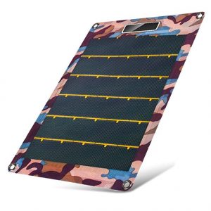 <span class="entry-title-primary">CIGS Solar Cell Market 2019, Analysis, Research Growth, Sales, Trends, Supply, Forecast to 2024</span> <span class="entry-subtitle">Global CIGS Solar Cell Market</span>