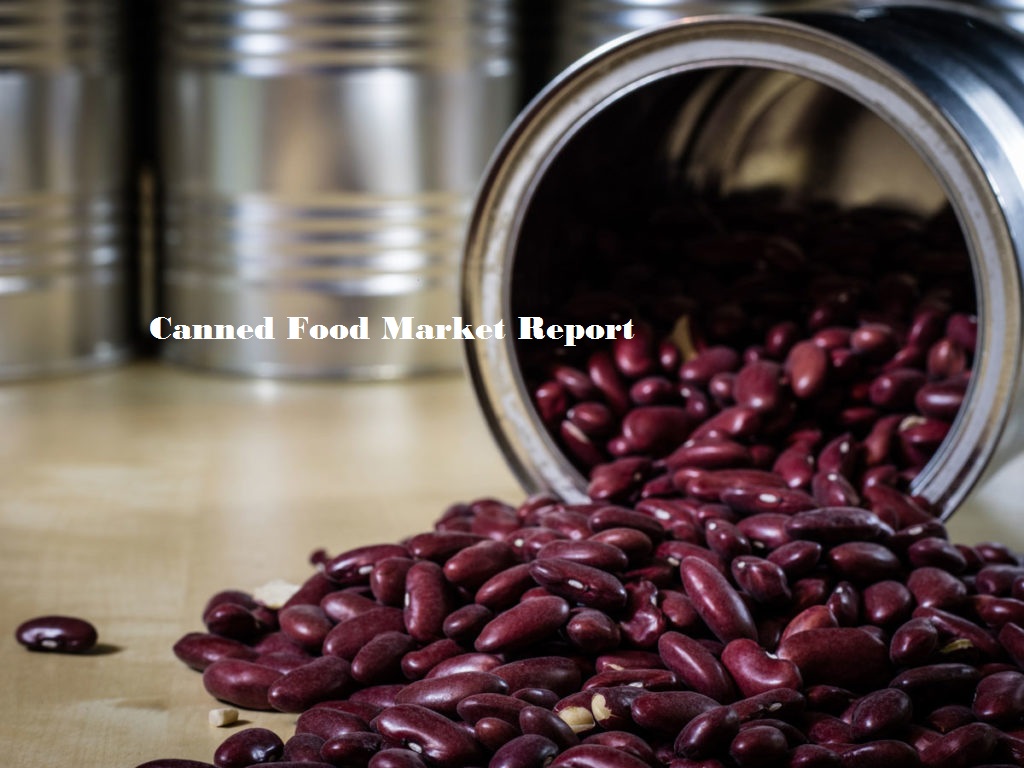 <span class="entry-title-primary">Canned Food Market Analysis, Size, Growth, Trends, Forecast Report by 2024</span> <span class="entry-subtitle">Canned food Market Report, 2019-2024</span><span class="rating-result after_title mr-filter rating-result-12246">			<span class="no-rating-results-text">No ratings yet.</span>		</span>