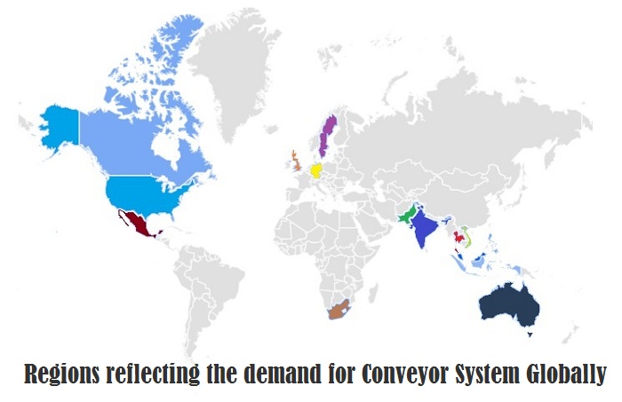 Conveyor System Global Market Demand