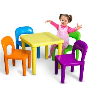 Kids’ Table Market Business Opportunities and Growth Analysis 2019-2024