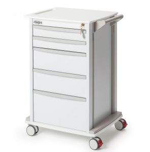 <span class="entry-title-primary">Medical Carts Market: Global Analysis by Sales, Price, Revenue and Share to 2024 – Planet Market Reports</span> <span class="entry-subtitle">Medical Carts Industry Report Analysis</span>