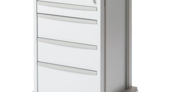 Medical Carts Market: Global Analysis by Sales, Price, Revenue and Share to 2024 – Planet Market Reports