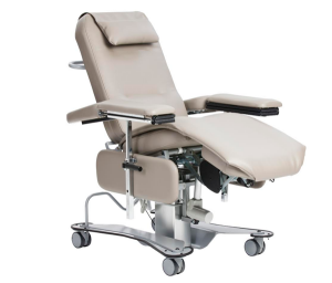 <span class="entry-title-primary">Medical Chairs Market Size was Estimated at USD 4.25 Billion in 2016 and is Anticipated to Grow at a CAGR of 6.69% over the Forecast Period.</span> <span class="entry-subtitle">Medical Chairs Market Industry Forecast, 2025</span>