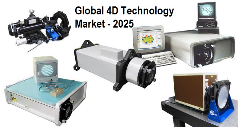 4D Technology Market Size study, by Product (3D Sensors, 3D Integrated Circuits, 3D Transistors, 3D Printers, 3D Gaming, 3D Display, 3D Navigation, 3D Animation, Others), by Industry Vertical (Healthcare, Entertainment & Media, Education, Government, Industrial, Consumer Electronics, Others) and Regional Forecasts 2018-2025<span class="rating-result after_title mr-filter rating-result-20874">	<span class="mr-star-rating">			    <i class="fa fa-star mr-star-full"></i>	    	    <i class="fa fa-star mr-star-full"></i>	    	    <i class="fa fa-star mr-star-full"></i>	    	    <i class="fa fa-star mr-star-full"></i>	    	    <i class="fa fa-star mr-star-full"></i>	    </span><span class="star-result">	5/5</span>			<span class="count">				(1)			</span>			</span>