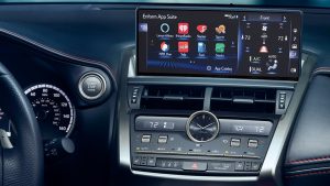 Report explores the Auto Climate Control System market research