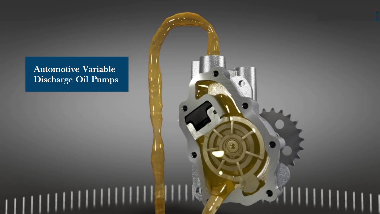 Automotive Variable Discharge Oil Pumps Market Growth 2019–2024<span class="rating-result after_title mr-filter rating-result-16510">			<span class="no-rating-results-text">No ratings yet.</span>		</span>