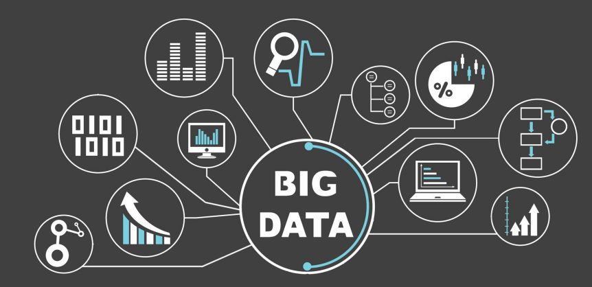 Big Data Security Market