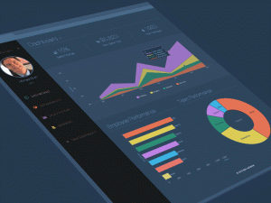 Dark Analytics Market | Planet Market Reports