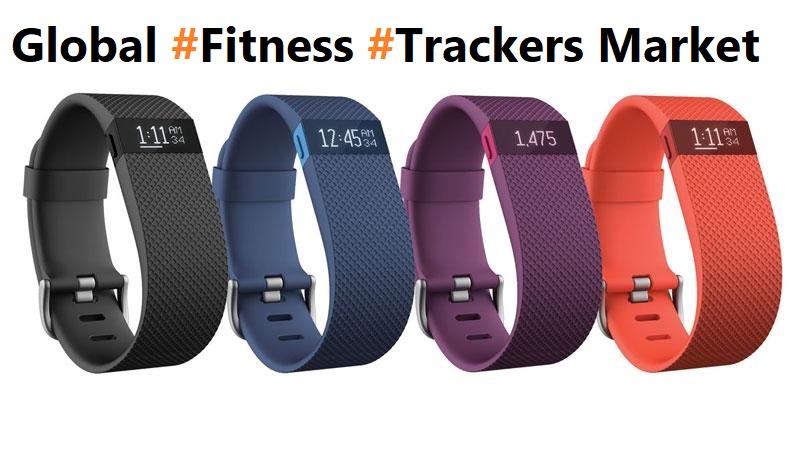 Fitness Trackers Market