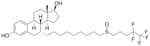 Global Fulvestrant Market Growth 2019-2024