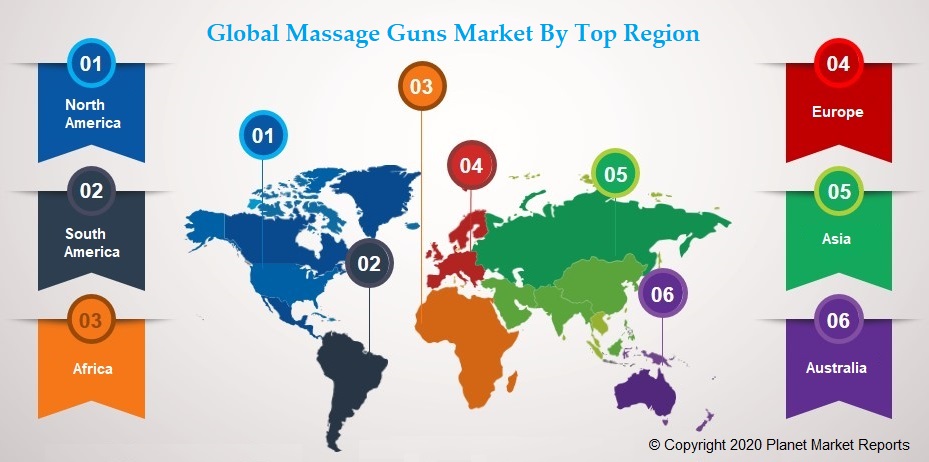 Global Massage Guns Market By Top Region