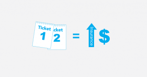 Majority of drivers will benefit from changes to ICBC’s rate model: Driving convictions now impact optional premiums