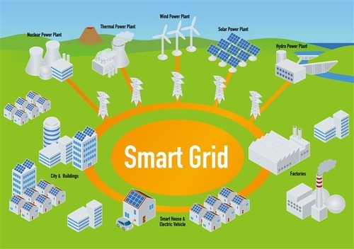 Industrial Smart Grid Market Forecast To 2025 Available In New Report<span class="rating-result after_title mr-filter rating-result-18415">			<span class="no-rating-results-text">No ratings yet.</span>		</span>