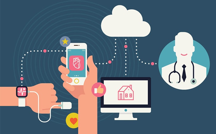 <span class="entry-title-primary">Internet Of Things Iot In Healthcare Market 2019 Global Share, Trend And Opportunities Forecast To 2024</span> <span class="entry-subtitle">Internet Of Things Iot In Healthcare Market Research Reports:</span><span class="rating-result after_title mr-filter rating-result-16576">	<span class="mr-star-rating">			    <i class="fa fa-star mr-star-full"></i>	    	    <i class="fa fa-star mr-star-full"></i>	    	    <i class="fa fa-star mr-star-full"></i>	    	    <i class="fa fa-star mr-star-full"></i>	    	    <i class="fa fa-star mr-star-full"></i>	    </span><span class="star-result">	5/5</span>			<span class="count">				(1)			</span>			</span>