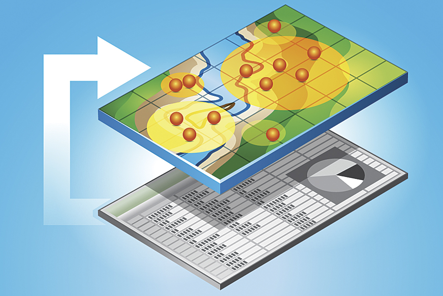 Location Analytics Market