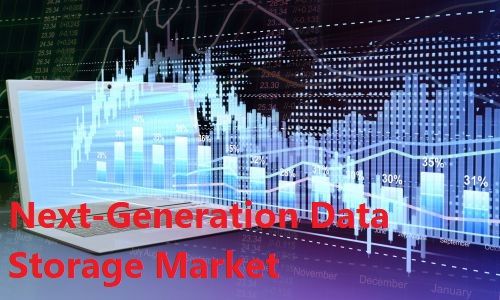 Next-Generation Data Storage Market