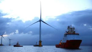 Learn Details Of The Global Offshore Wind Power Market