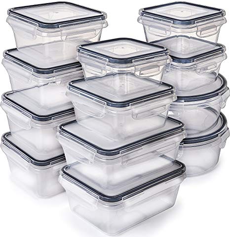 Global Plastic Food Containers Market Forecast to 2015-2015 Just Published<span class="rating-result after_title mr-filter rating-result-18466">			<span class="no-rating-results-text">No ratings yet.</span>		</span>