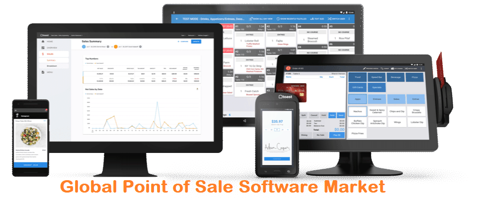 Global Point of Sale Software Market 