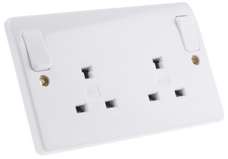 <span class="entry-title-primary">Power Sockets Market Report with Regions, SWOT Analysis and CAGR Analysis</span> <span class="entry-subtitle">Power Sockets Market Research Overview:</span><span class="rating-result after_title mr-filter rating-result-16463">	<span class="mr-star-rating">			    <i class="fa fa-star mr-star-full"></i>	    	    <i class="fa fa-star mr-star-full"></i>	    	    <i class="fa fa-star mr-star-full"></i>	    	    <i class="fa fa-star mr-star-full"></i>	    	    <i class="fa fa-star mr-star-full"></i>	    </span><span class="star-result">	5/5</span>			<span class="count">				(1)			</span>			</span>